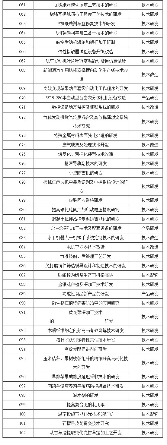 1568947300607687.jpg 13.jpg